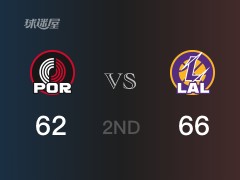 湖人半场领先开拓者，詹姆斯得到17分，格兰特得到17分