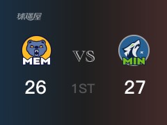 NBA常规赛：首节战罢，森林狼以27- 26领先灰熊，爱德华兹11分2篮板
