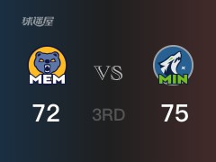 三节战罢，森林狼75-72领先灰熊，末节再战