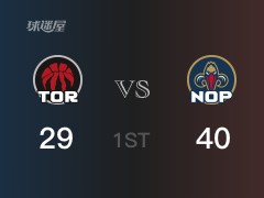 首节战罢，鹈鹕40-29领先猛龙