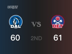 NBA常规赛 ：半场数据， 活塞以61-60领先独行侠，博格达诺维奇12分3篮板2助攻