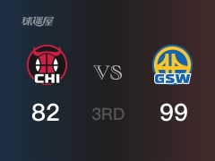 勇士三节领先公牛，普尔得到29分，武切维奇得到19分