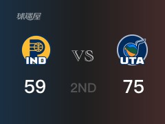 NBA常规赛 ：半场数据， 爵士以75-59领先步行者，马尔卡宁16分8篮板2助攻