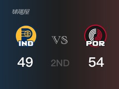 开拓者半场领先步行者，努尔基奇得到12分，特纳得到17分