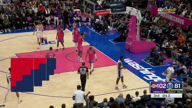 【2022年12月05日 湖人vs奇才集锦】浓眉里突外投连拿6分三节狂砍41+14！威少魔性舞蹈庆祝疯狂抢镜