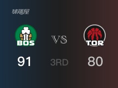 NBA常规赛：凯尔特人以91-80领先猛龙，结束三节