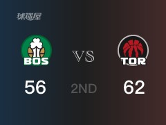 NBA常规赛 ：半场数据， 猛龙以62-56领先凯尔特人，西亚卡姆17分