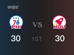 NBA常规赛 ：首节数据，火箭以30-30战平76人，J-格林8分2篮板