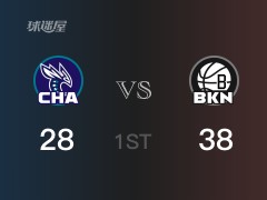 首节战罢，篮网38-28领先黄蜂