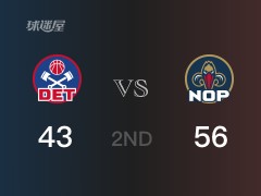 鹈鹕半场领先活塞，锡安得到18分，海斯得到8分