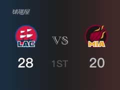 首节比分，快船28-20领先热火，乔治8分