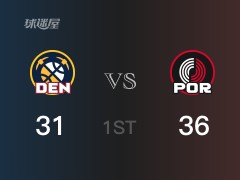 首节比分，开拓者36-32领先掘金，格兰特12分