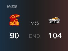 辽宁vs深圳战报：贺希宁18分弗格33分 辽宁取胜 深圳遭失利