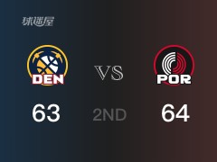 NBA常规赛：半场结束，开拓者以64-63领先掘金，格兰特12分