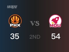 NBA常规赛：半场战罢，火箭以54-35领先太阳，J-格林16分4篮板2助攻