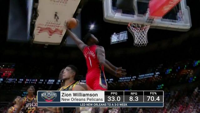 【2022年12月14日】NBA常规赛：勇士vs雄鹿第2节英文解说回放