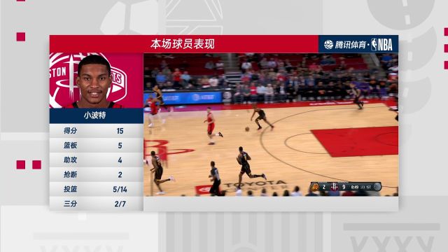 【2022年12月14日】太阳vs火箭第4节中文解说回放