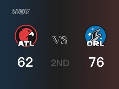 半场战罢，魔术76-62领先老鹰