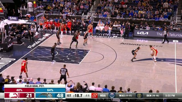 【2022年12月15日】 NBA常规赛：老鹰vs魔术第1接中文解说回放