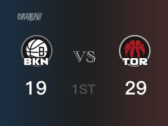 猛龙首节领先篮网，范弗利特得到12分，杜兰特得到7分