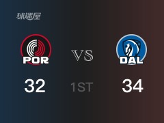 NBA常规赛 ：首节数据，独行侠以34-34战平开拓者，东契奇12分4助攻