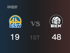 篮网首节领先勇士，奥尼尔得到11分，兰姆得到5分