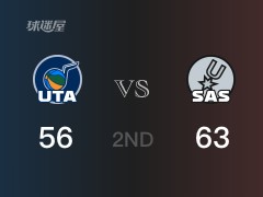 NBA常规赛：半场战罢，马刺以63-56领先爵士，约翰逊17分2助攻