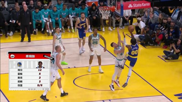 【2022年12月28日 黄蜂vs勇士集锦】速效救心丸在此！库明加连取4分打停黄蜂