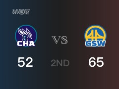 NBA常规赛 ：半场数据， 勇士以65-52领先黄蜂，汤普森20分3篮板2助攻