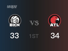 NBA常规赛：首节战罢，老鹰以34- 33领先篮网，D-穆雷9分3篮板4助攻