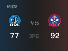 三节比分，活塞92-77领先魔术，伯克斯27分