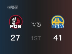 NBA常规赛 ：首节数据，勇士以41-27领先开拓者，汤普森15分2篮板