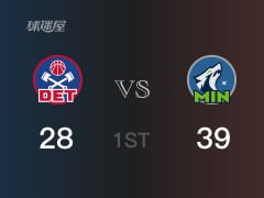 NBA常规赛：森林狼以39-30领先活塞，结束首节