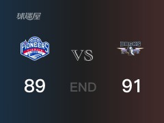 北京vs天津比分：范子铭22分D-詹姆斯22分 天津89-91败给北京