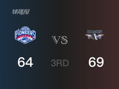 三节比分，北京71-64领先天津，范子铭22分