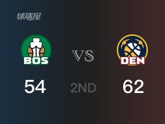 NBA常规赛：掘金以62-54领先凯尔特人，结束半场