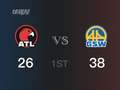 NBA常规赛：首节战罢，勇士以38- 26领先老鹰，汤普森16分4篮板2助攻