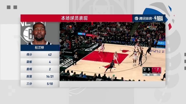 【2023年01月05日】NBA常规赛：篮网vs公牛中文解说全场回放