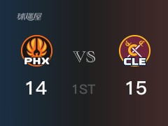 骑士首节领先太阳，米切尔得到6分，艾顿得到4分