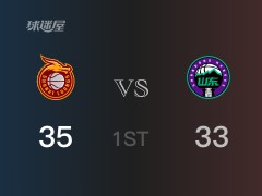 首节比分，山西38-33领先山东，葛昭宝8分