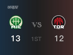 NBA常规赛：雄鹿以15-12领先猛龙，结束首节