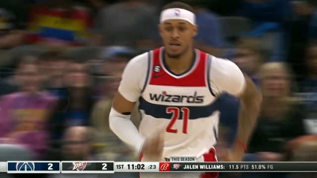 【2023年01月07日 奇才vs雷霆集锦】防不胜防！莫里斯直杀篮下手递手助飞加福德