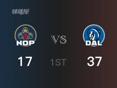 NBA常规赛：独行侠以37-17领先鹈鹕，结束首节