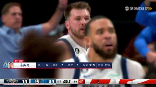 【2023年01月08日】鹈鹕vs独行侠第4节中文解说回放