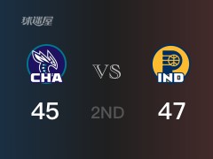 NBA常规赛 ：半场数据， 步行者以47-45领先黄蜂，特纳9分4篮板