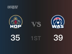 NBA常规赛：奇才以39-37领先鹈鹕，结束首节