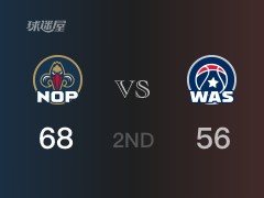 NBA常规赛：半场结束，鹈鹕以68-56领先奇才，麦克勒姆22分4篮板