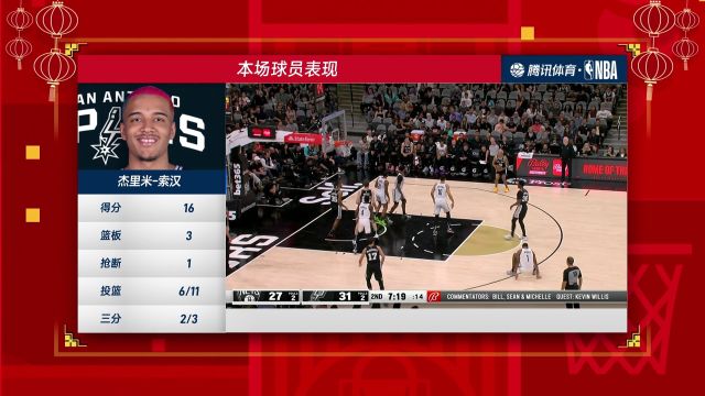 【2023年01月18日】篮网vs马刺中文解说全场回放