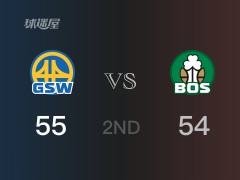 勇士半场领先凯尔特人，塔图姆得到13分，汤普森得到20分