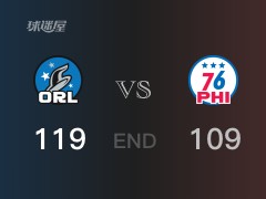 魔术vs76人战报：恩比德30分班切罗29分 魔术取胜 76人遭失利